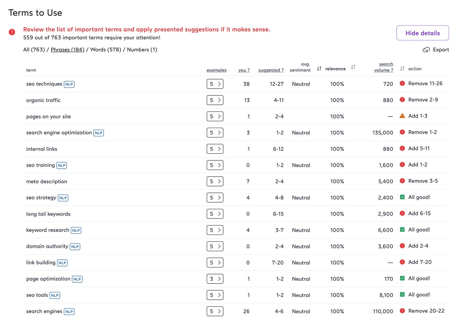 Best website analysis tools for 2025